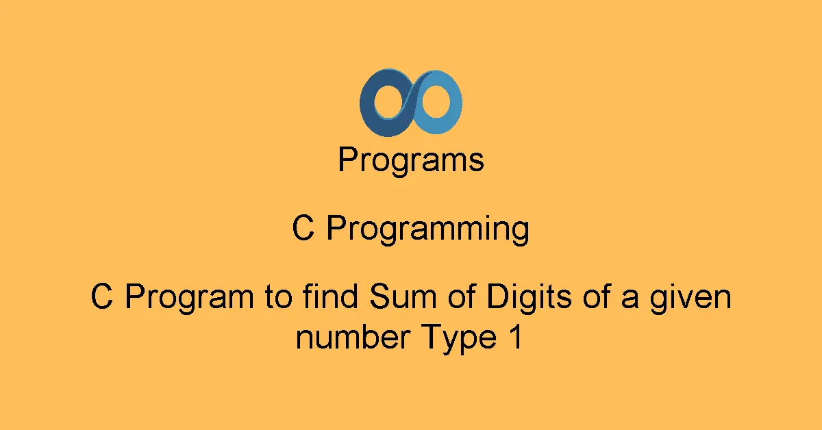 C Program to find Sum of Digits of a given number Type 1