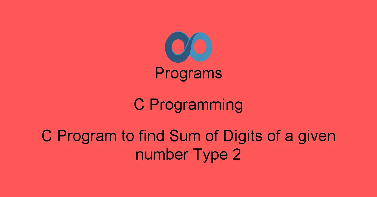 C Program to find Sum of Digits of a given number Type 2