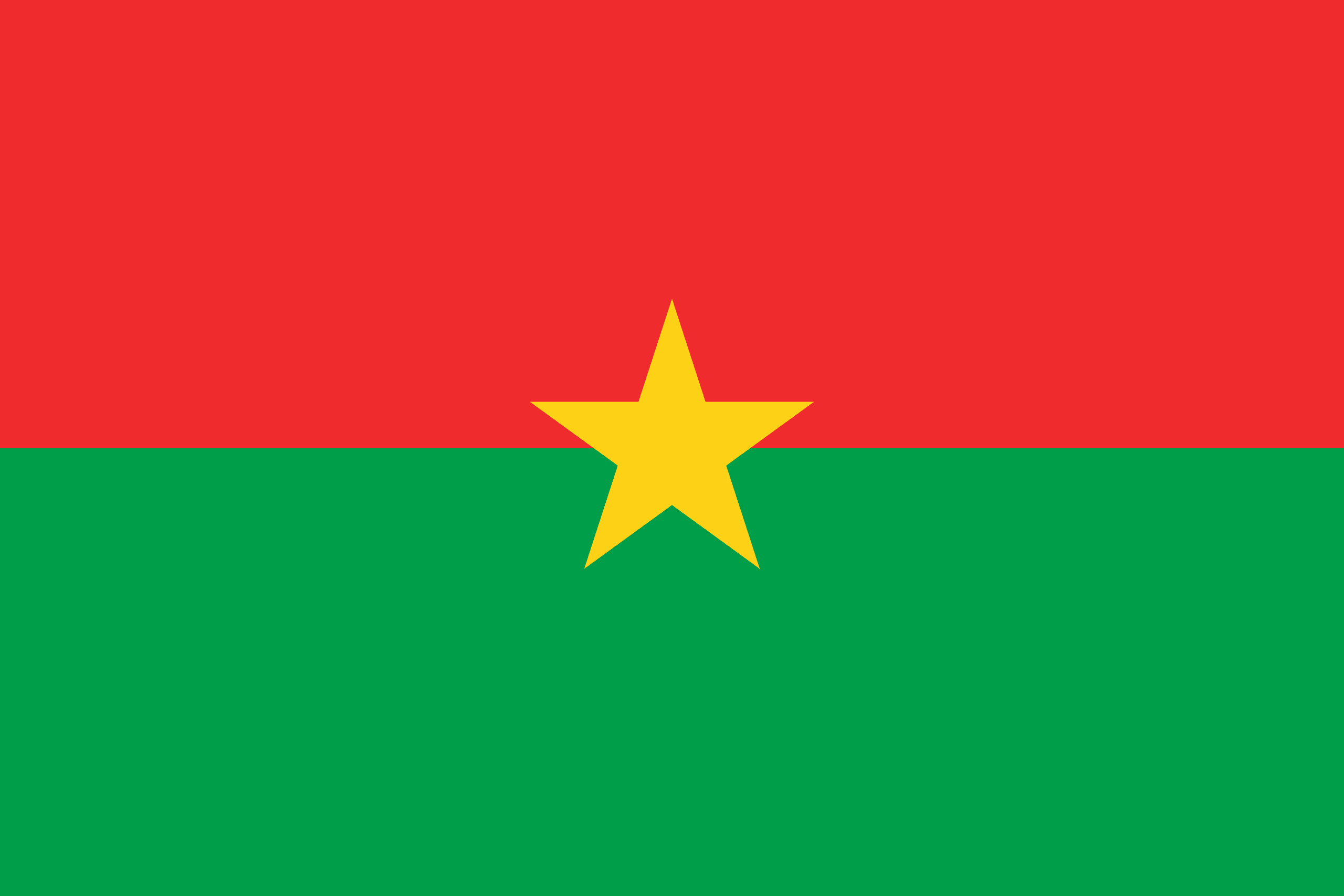 Burkina Faso Flag Burkina Faso Flag