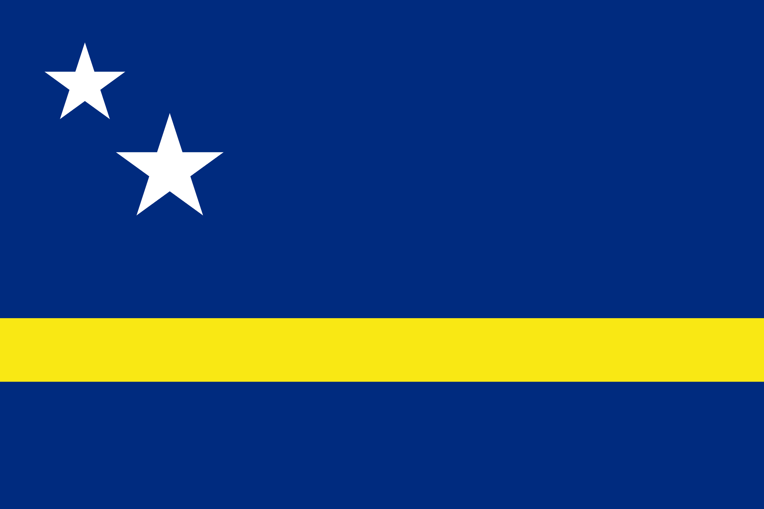 Curaçao Flag Curaçao Flag