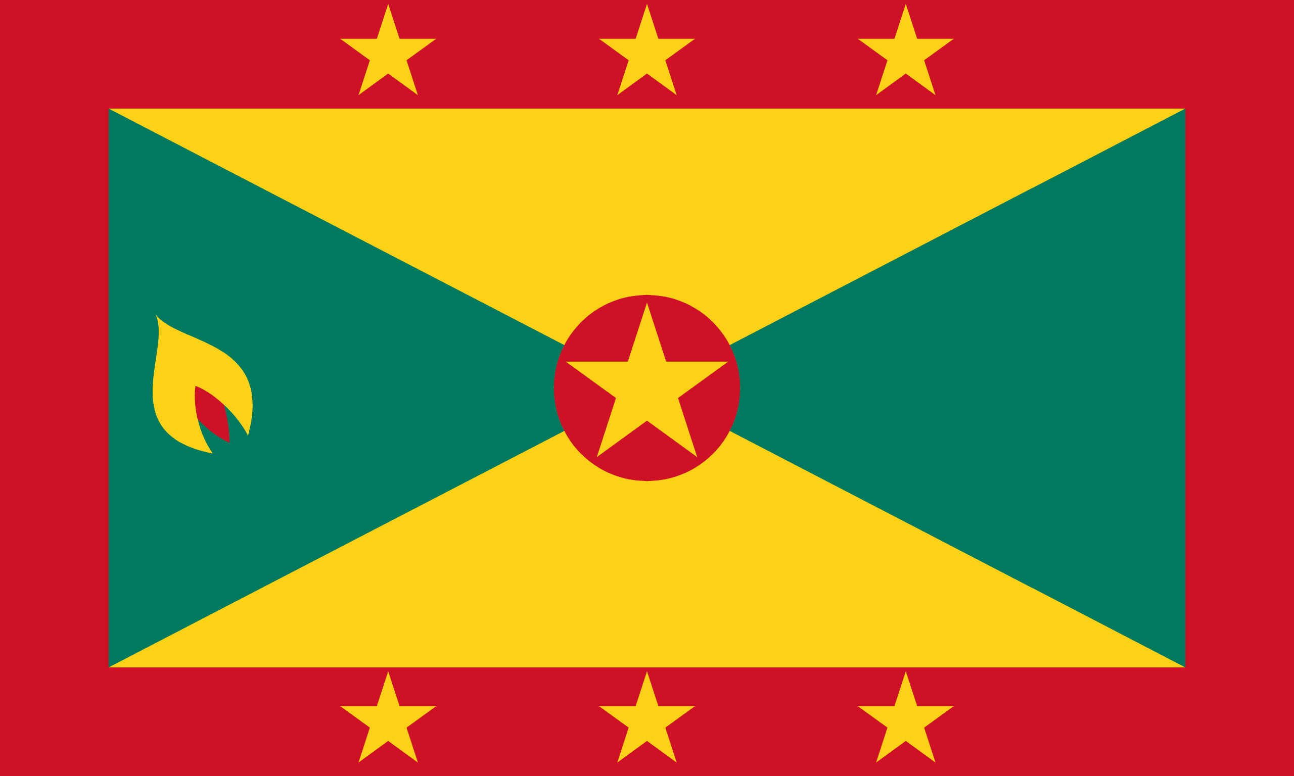 Grenada Flag Grenada Flag