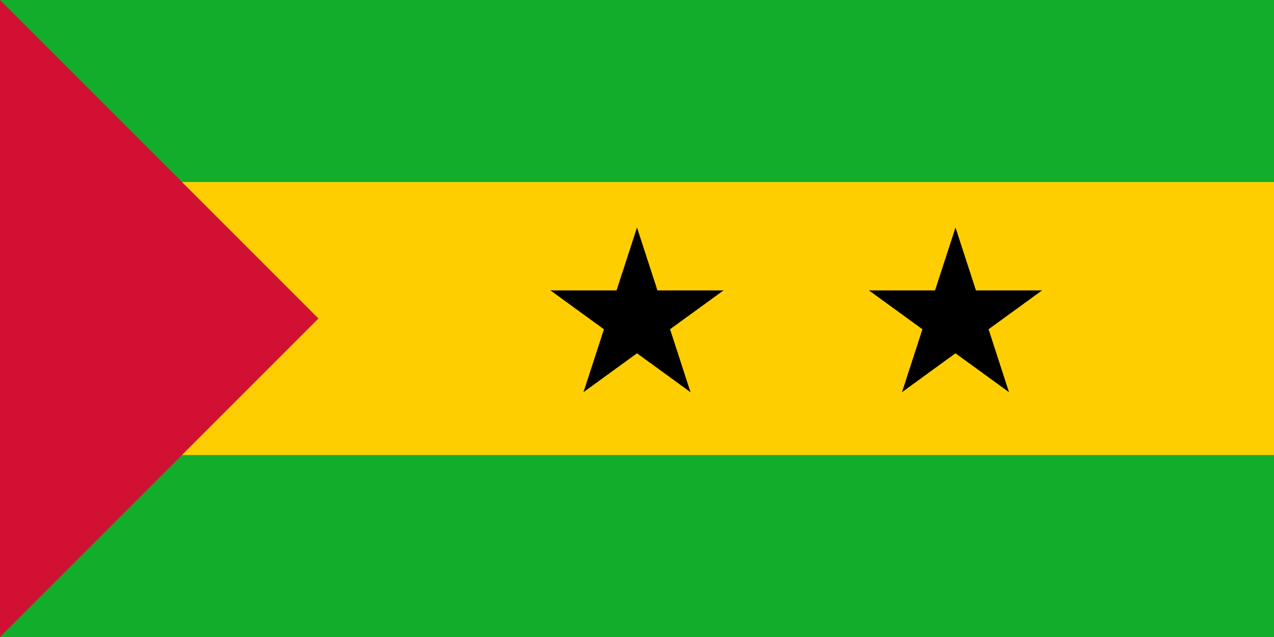 Sao Tome and Principe Flag Sao Tome and Principe Flag